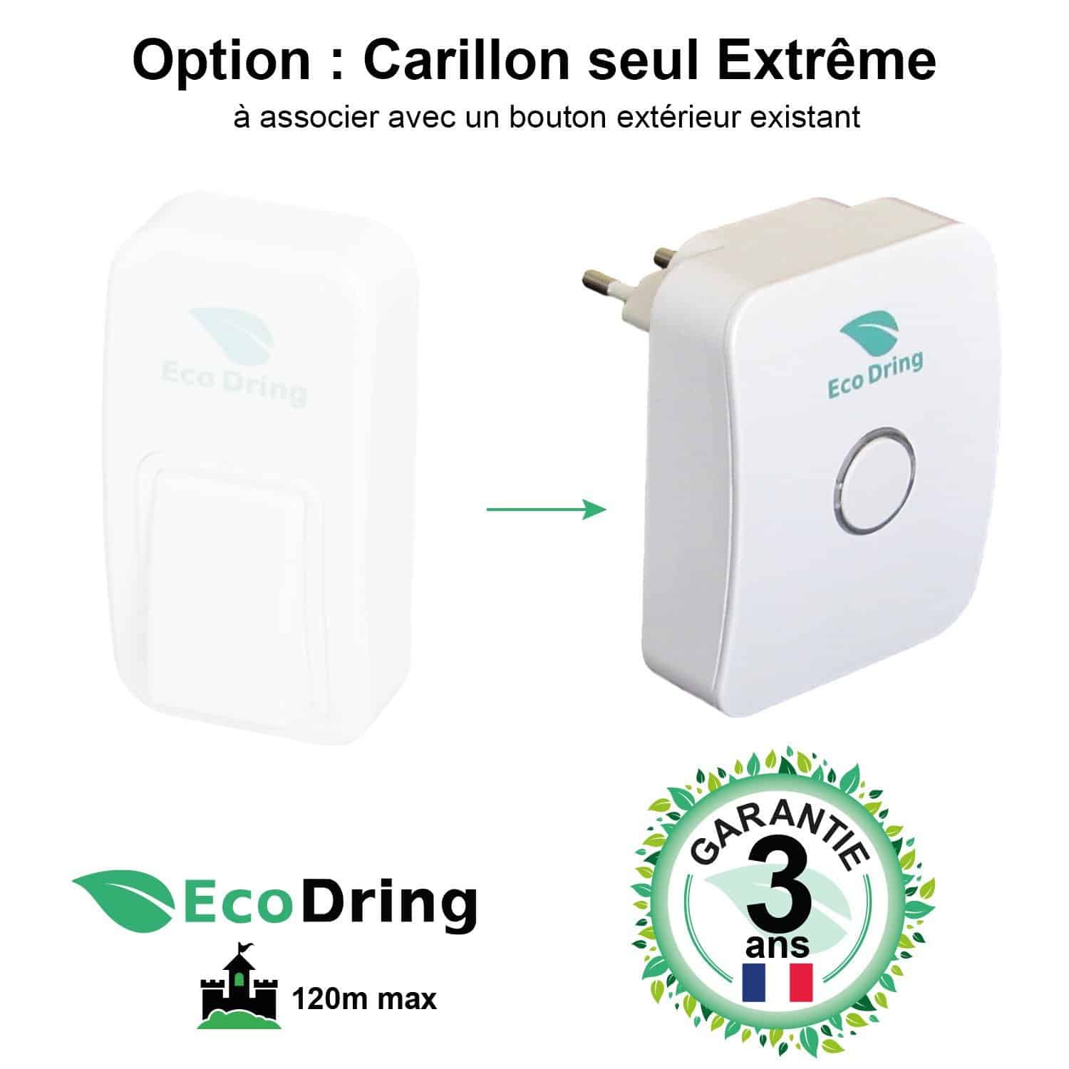 sonnette sans fil étanche sonnette sans fil sans pile 233 tanche ipx7 jusqu 224 120 m 232 tres 25 m 233 lodies garantie 3 ans sonnette sans fil étanche sonnette sans fil sans pile 233 tanche ipx7 jusqu 224 120 m 232 tres 25 m 233 lodies garantie 3 ans