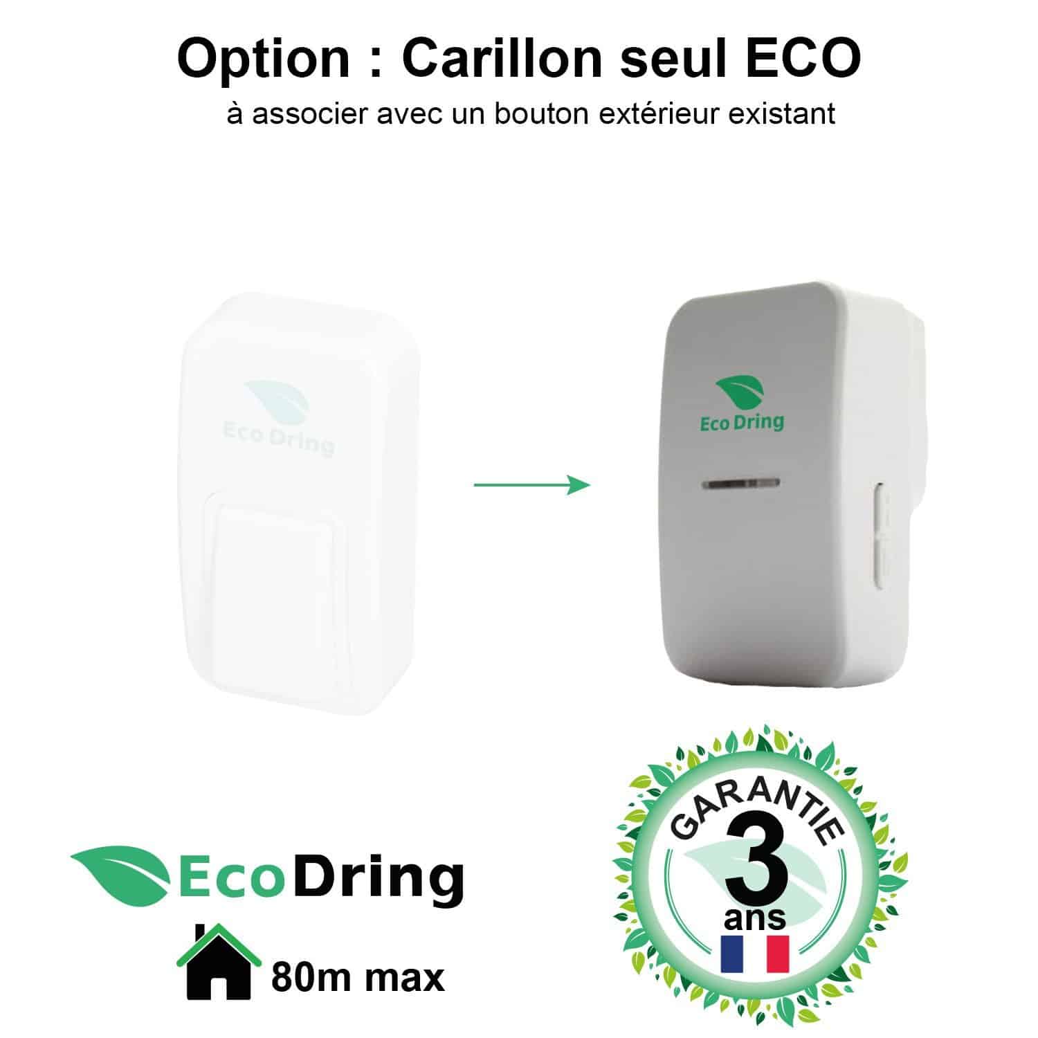 sonnette sans fil sans pile sonnette sans fil sans pile eco 233 tanche ipx7 jusqu 224 80 m 232 tres 25 m 233 lodies garantie 3 ans sonnette sans fil sans pile sonnette sans fil sans pile eco 233 tanche ipx7 jusqu 224 80 m 232 tres 25 m 233 lodies garantie 3 ans